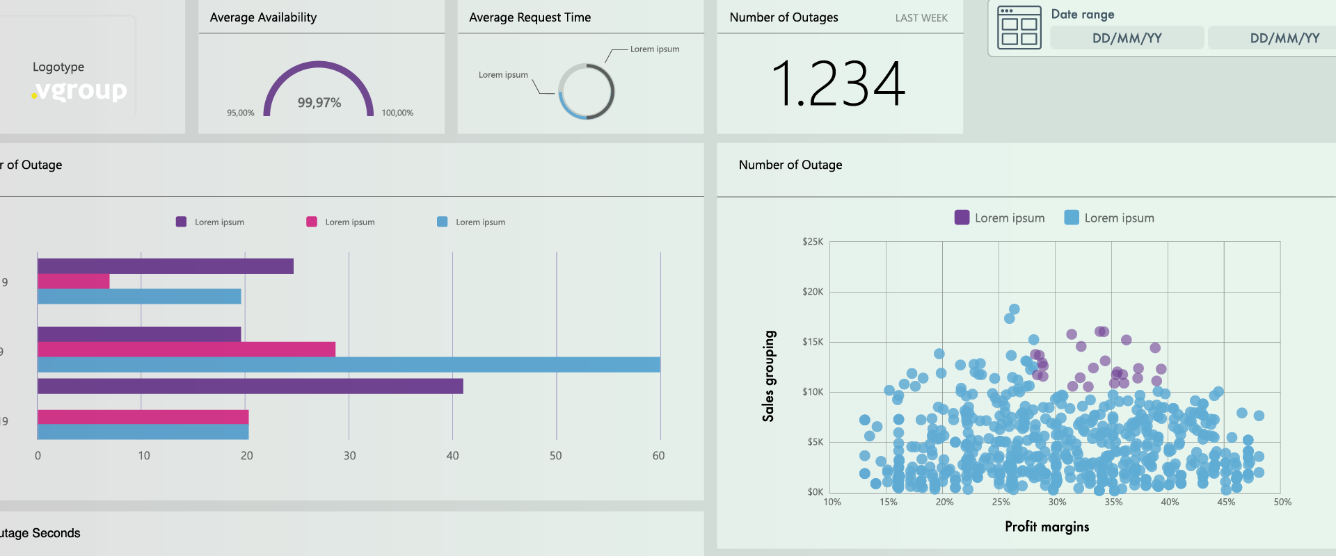 Power Bi informe Informes Power Bi